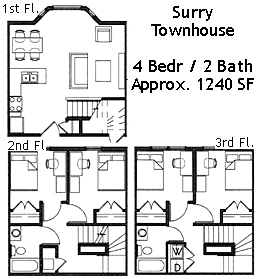 surry floor plans